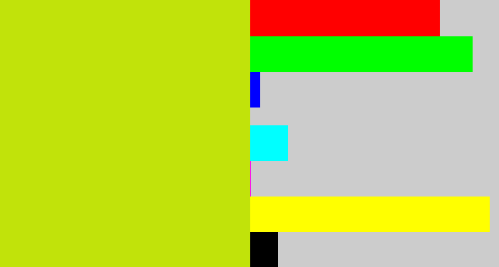 Hex color #c1e30a - chartreuse