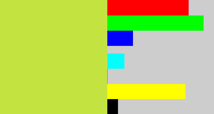 Hex color #c1e53e - yellow/green