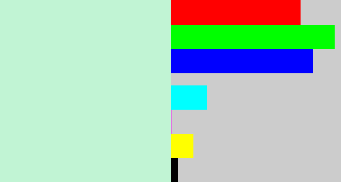 Hex color #c1f4d4 - pale aqua