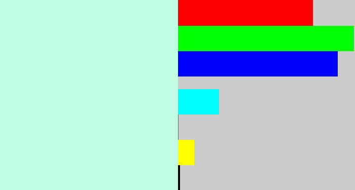 Hex color #c1fce5 - pale aqua