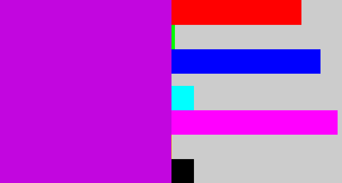 Hex color #c206df - vibrant purple