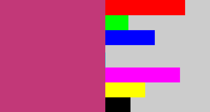Hex color #c23878 - dark pink