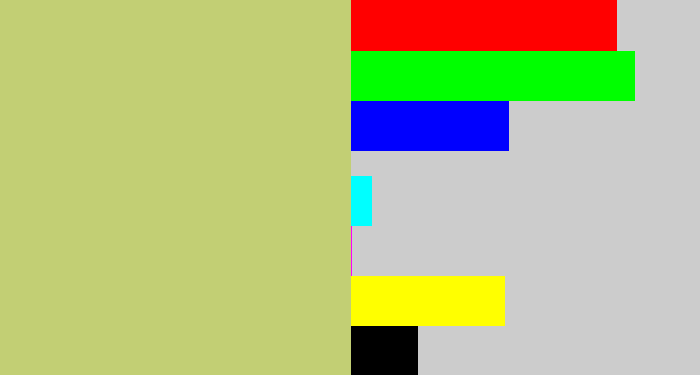 Hex color #c2cf74 - greenish beige