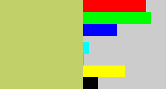 Hex color #c2d069 - greenish beige