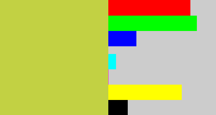 Hex color #c2d143 - sickly yellow