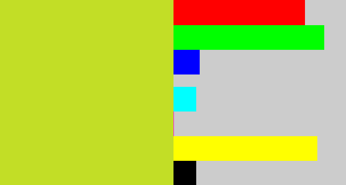 Hex color #c2de26 - sickly yellow