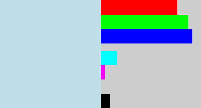Hex color #c2dee7 - light blue grey