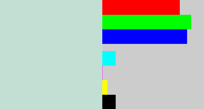Hex color #c2dfd4 - light grey