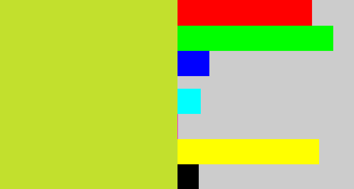 Hex color #c2e02d - sickly yellow