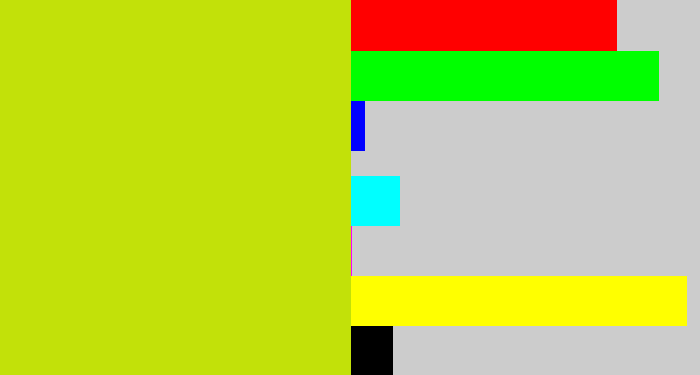 Hex color #c2e109 - yellowish green