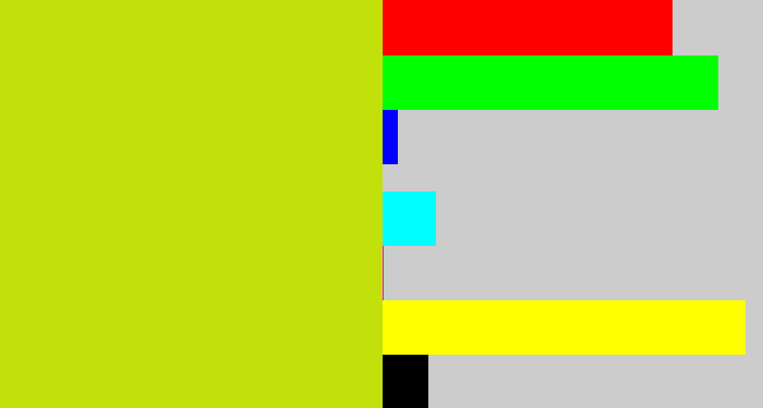 Hex color #c2e10b - yellowish green