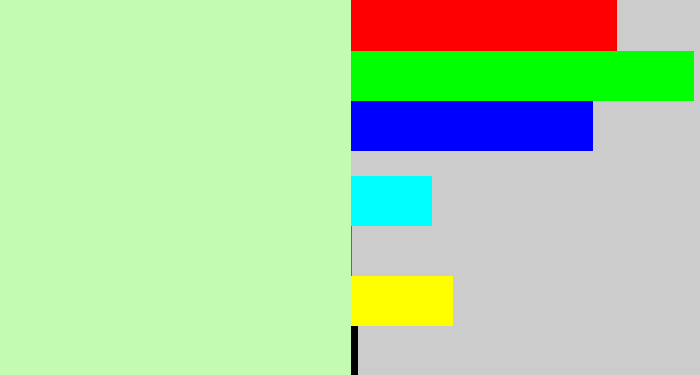Hex color #c2fbb1 - pale green