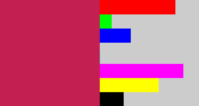 Hex color #c31f50 - lipstick