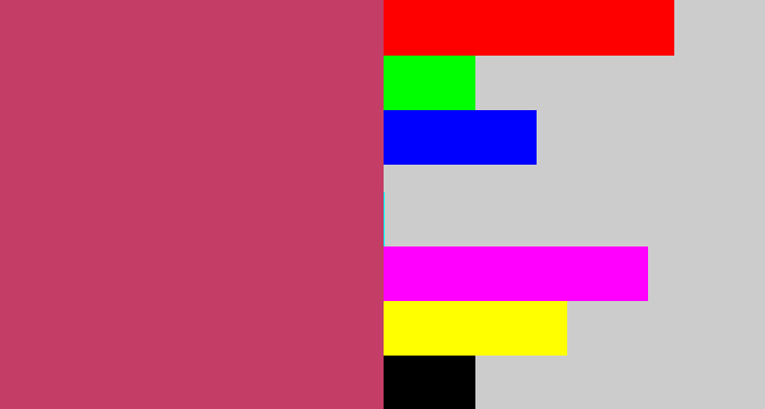 Hex color #c33d66 - dark pink