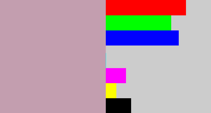 Hex color #c39eaf - pinkish grey