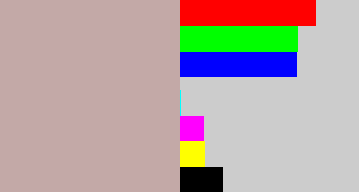 Hex color #c3a9a7 - pinkish grey