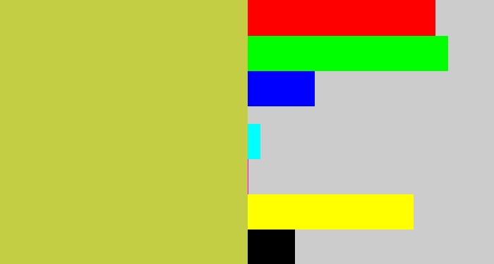 Hex color #c3ce44 - sickly yellow