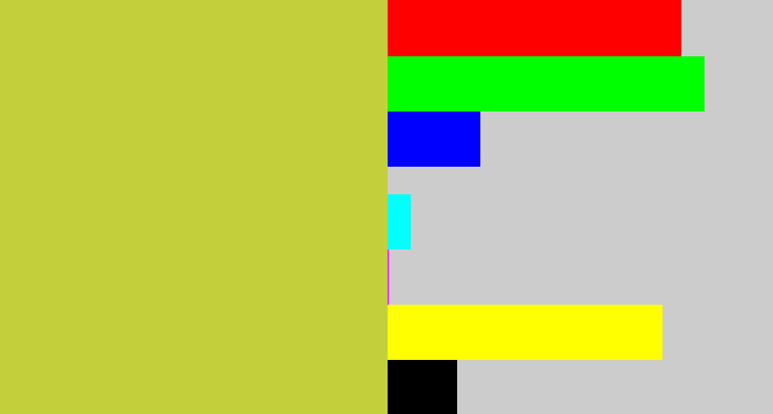 Hex color #c3d03c - sickly yellow