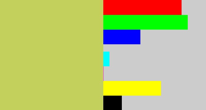 Hex color #c3d05c - greenish beige