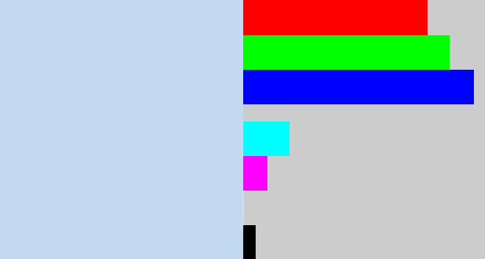 Hex color #c3d9f2 - light periwinkle