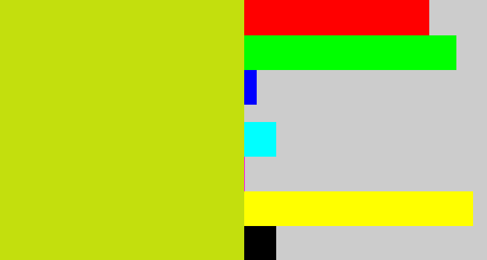Hex color #c3df0d - yellowish green