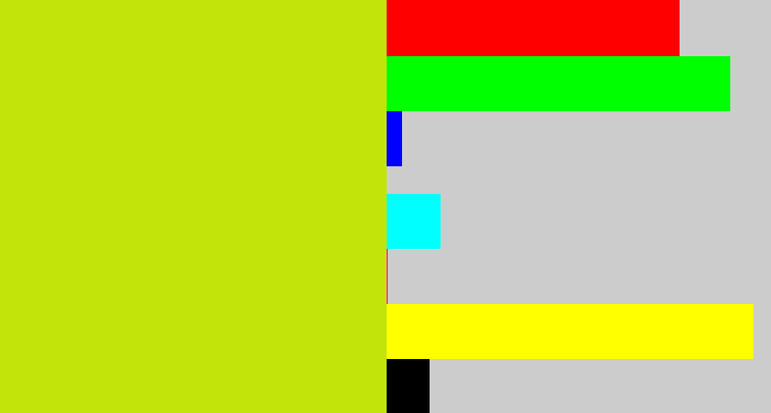 Hex color #c3e40b - chartreuse