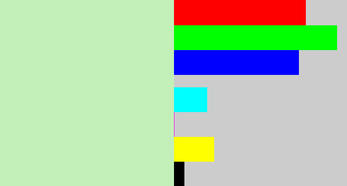 Hex color #c3f0b8 - pale green
