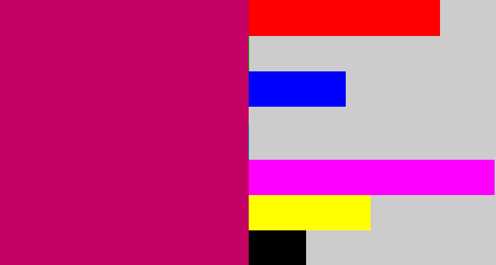 Hex color #c40164 - deep pink