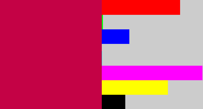 Hex color #c40245 - ruby