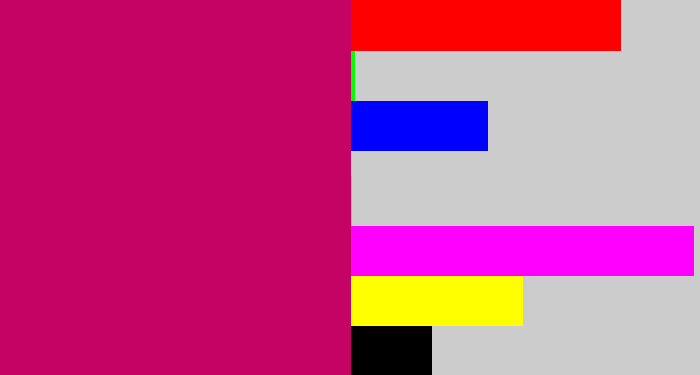 Hex color #c40364 - deep pink