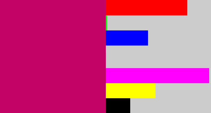 Hex color #c40367 - deep pink