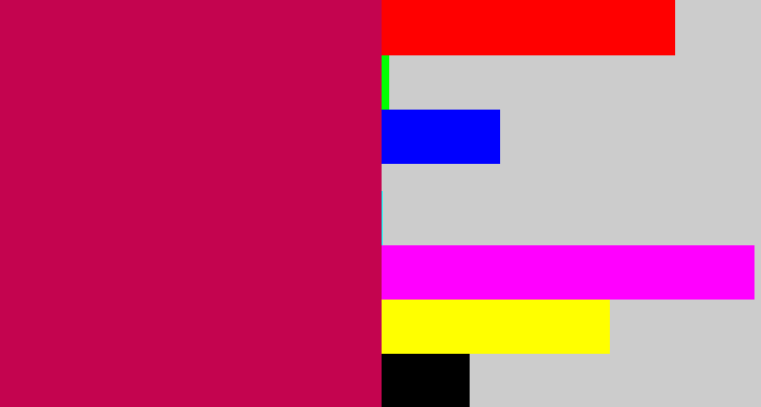 Hex color #c4044f - ruby
