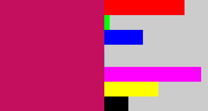 Hex color #c40e5e - deep pink