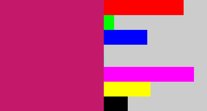 Hex color #c4196b - deep pink