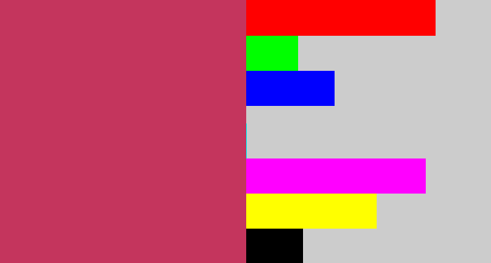 Hex color #c4355d - dark pink