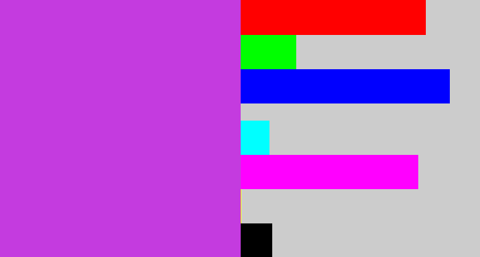 Hex color #c43bdf - pinkish purple