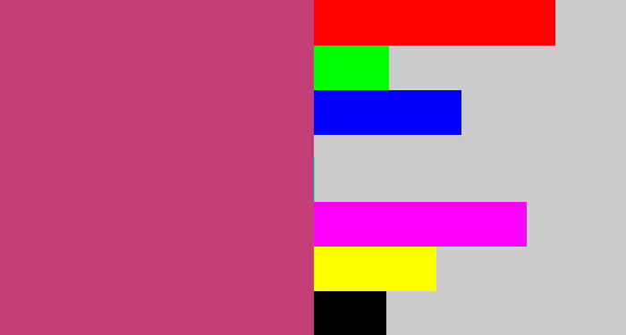 Hex color #c43e78 - dark pink