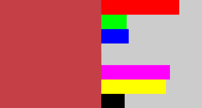 Hex color #c43f46 - reddish