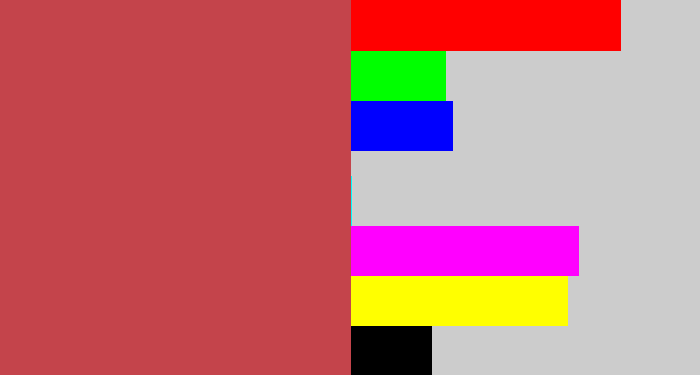 Hex color #c4444b - reddish