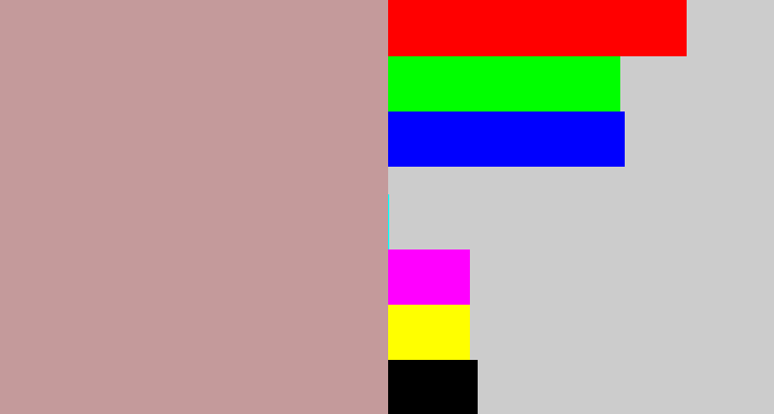 Hex color #c49a9b - grey pink