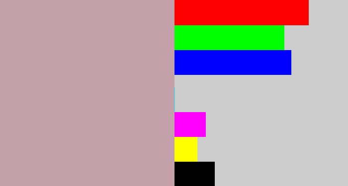 Hex color #c4a1aa - pinkish grey