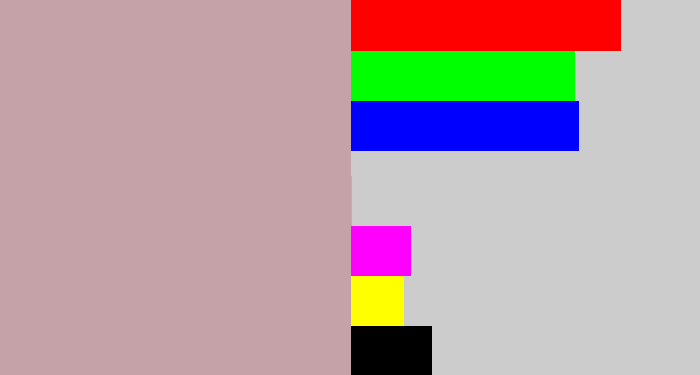 Hex color #c4a2a7 - pinkish grey