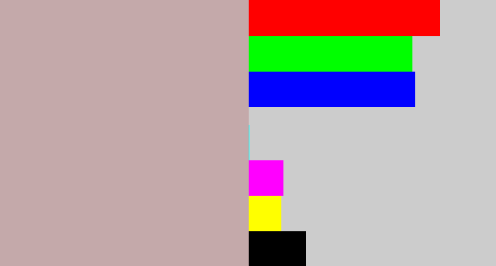 Hex color #c4a9aa - pinkish grey