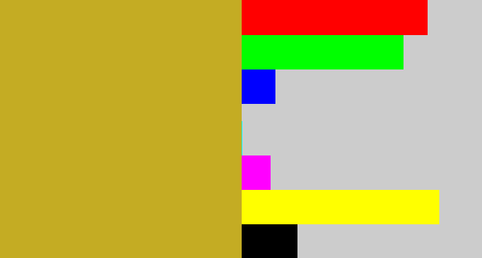Hex color #c4ac23 - puke yellow