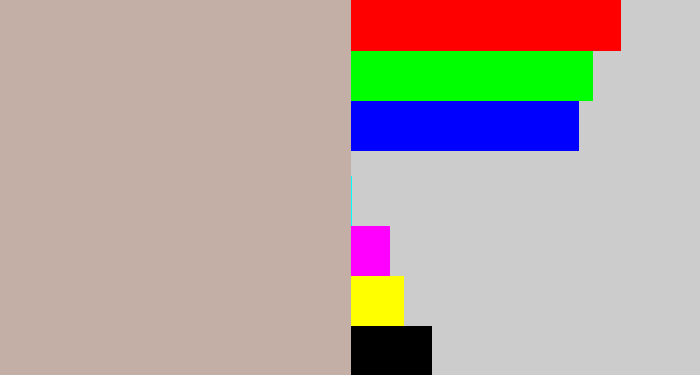 Hex color #c4afa6 - pinkish grey