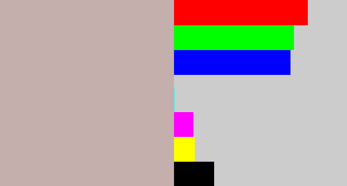 Hex color #c4afac - pinkish grey