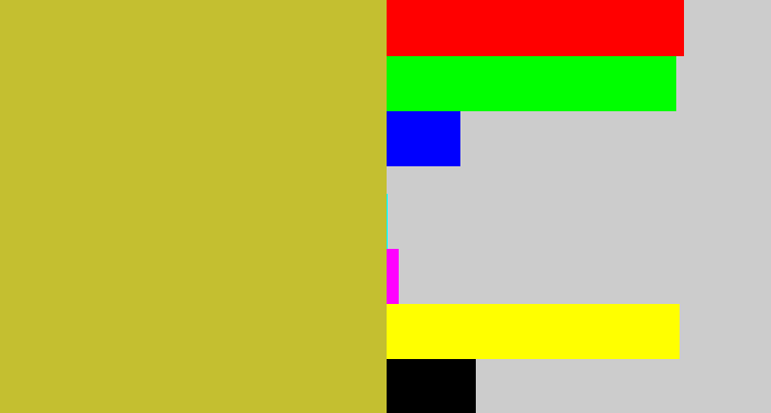 Hex color #c4bf30 - puke yellow