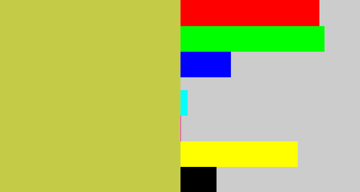 Hex color #c4cc47 - sickly yellow