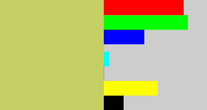 Hex color #c4cf64 - greenish beige