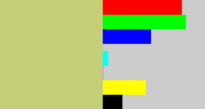 Hex color #c4cf78 - greenish beige